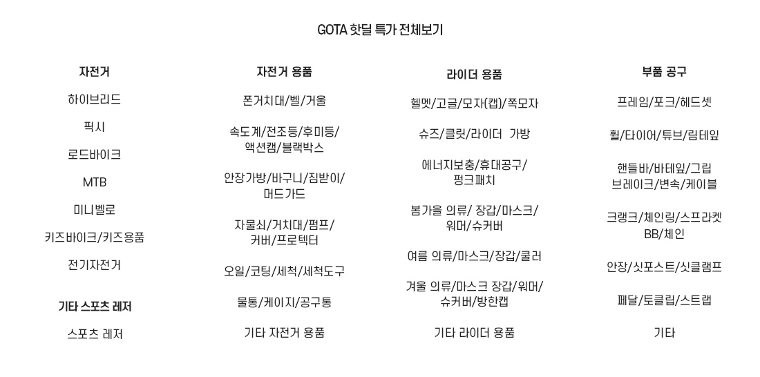 Hotdeal category menu